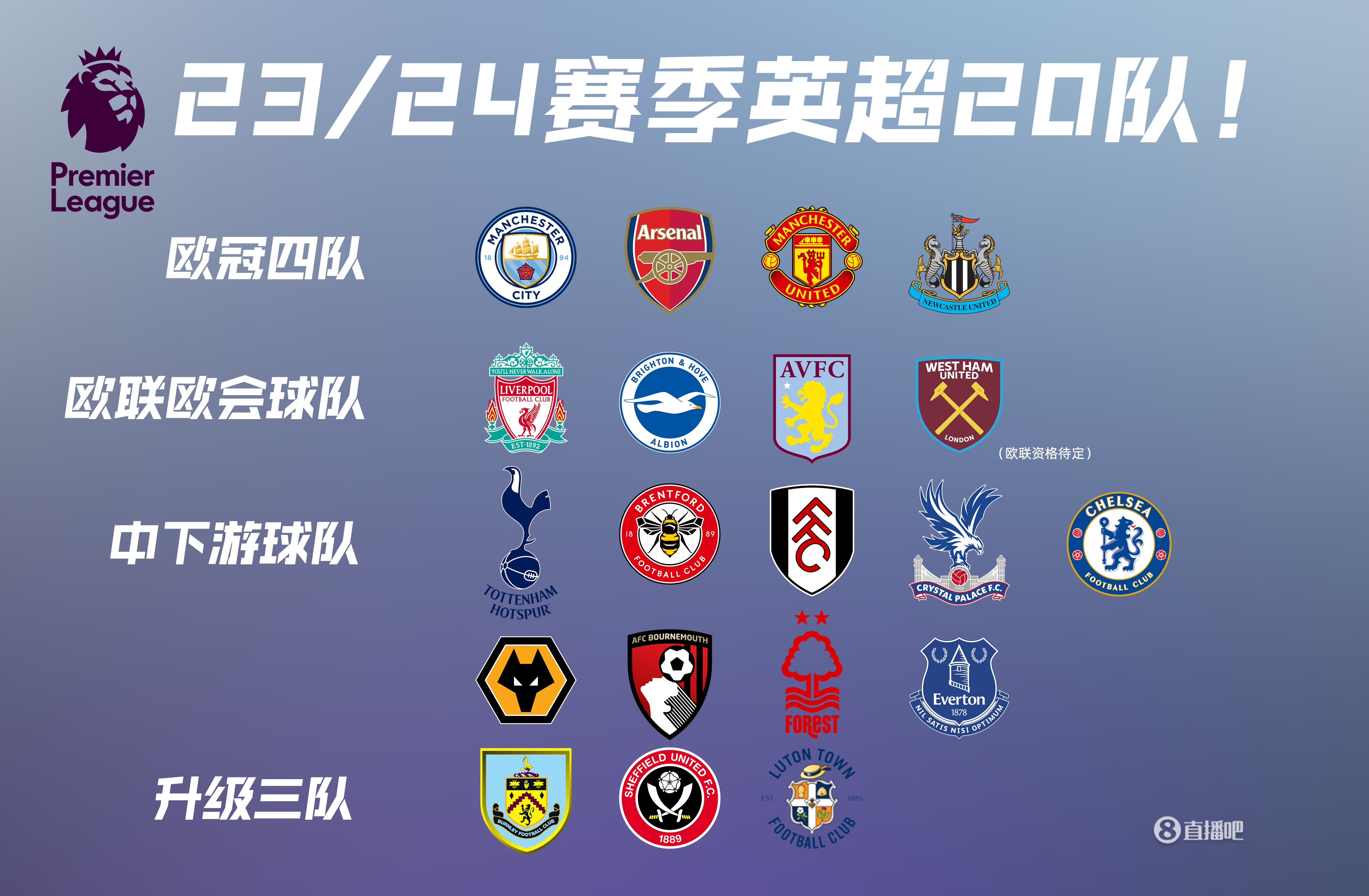 老鹰成为NBA本赛季首支助攻突破600大关的球队