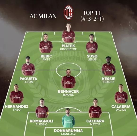 西甲积分榜：皇马爆冷输球距巴萨4分，黄潜第三，马竞第四（西甲榜单更新：皇马冷负距巴萨差4分，黄潜第三，马竞第四）